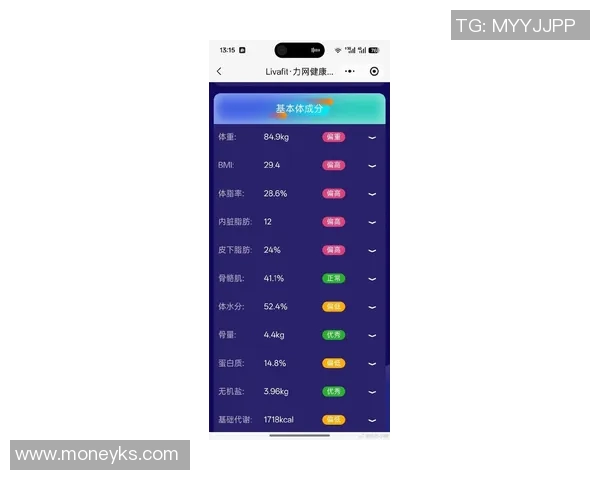 体育明星体脂率排行榜揭示健康与运动表现的关系与影响